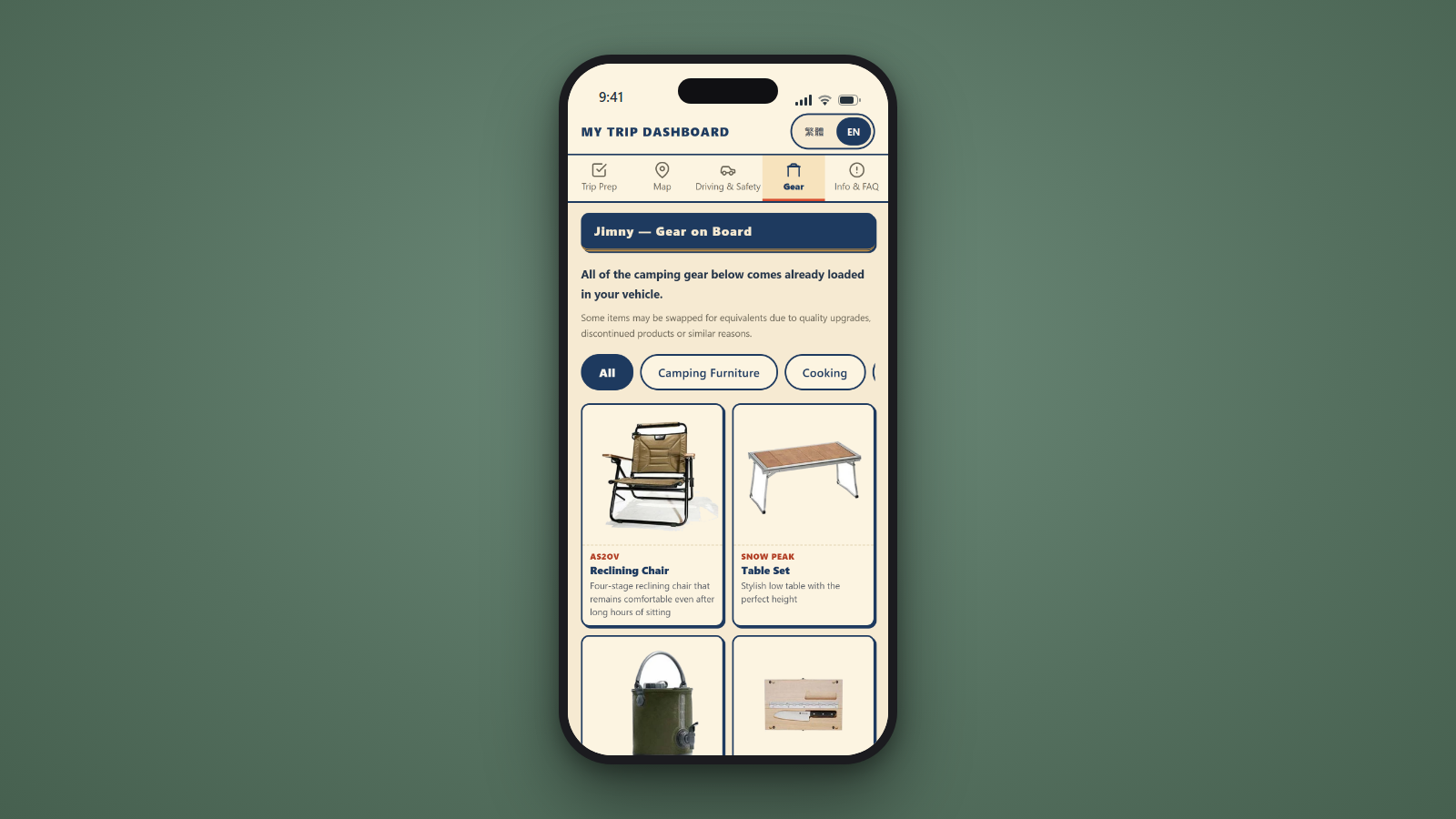MyTrip Dashboard camping gear list screen
