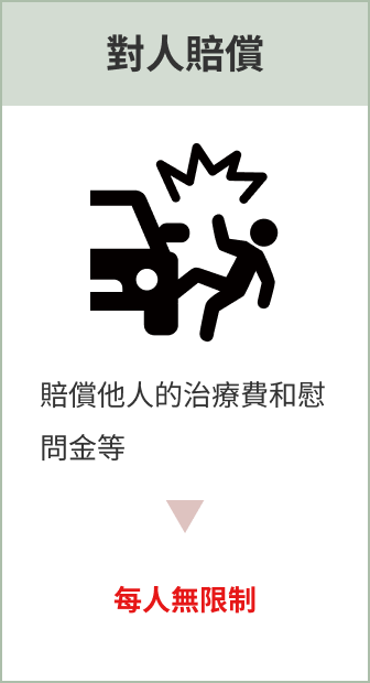 對人賠償：每人無限制