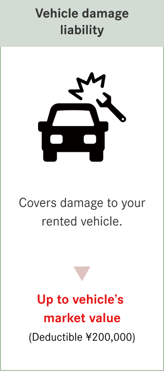 Vehicle damage liability: Up to vehicle’s market value (Deductible ¥200,000)