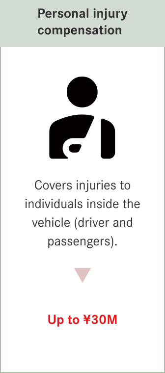 Personal injury compensation: Up to ¥30M