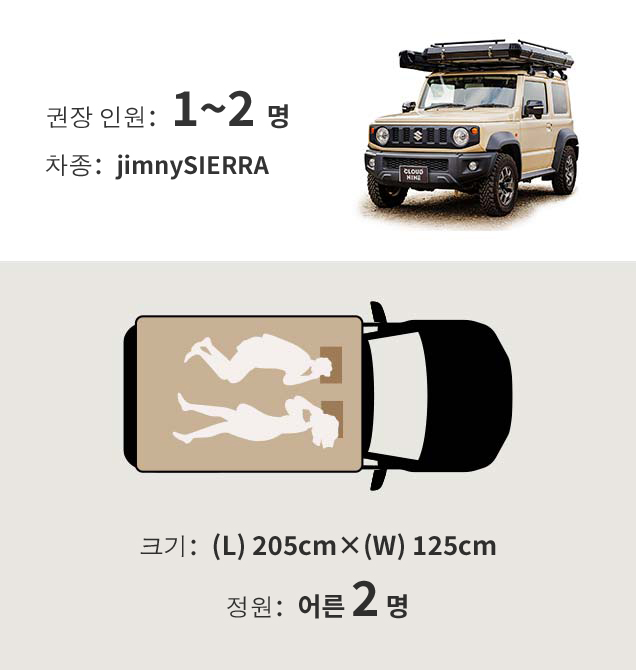 권장 인원: 1~2명 / 차종: jimnySIERRA / 크기: (L) 205cm×(W) 125cm / 최대 정원: 어른 2명