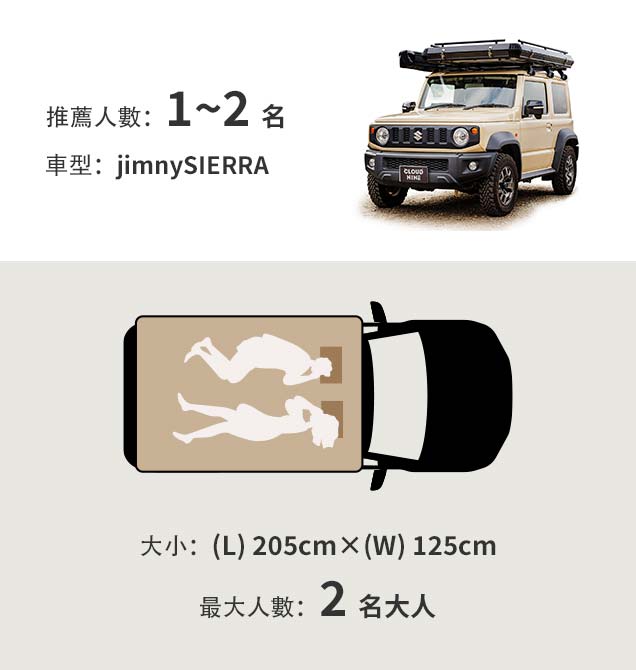 推薦人數：1~2名 / 車型：jimnySIERRA / 大小：(L) 205cm×(W) 125cm / 最大人數：2名大人